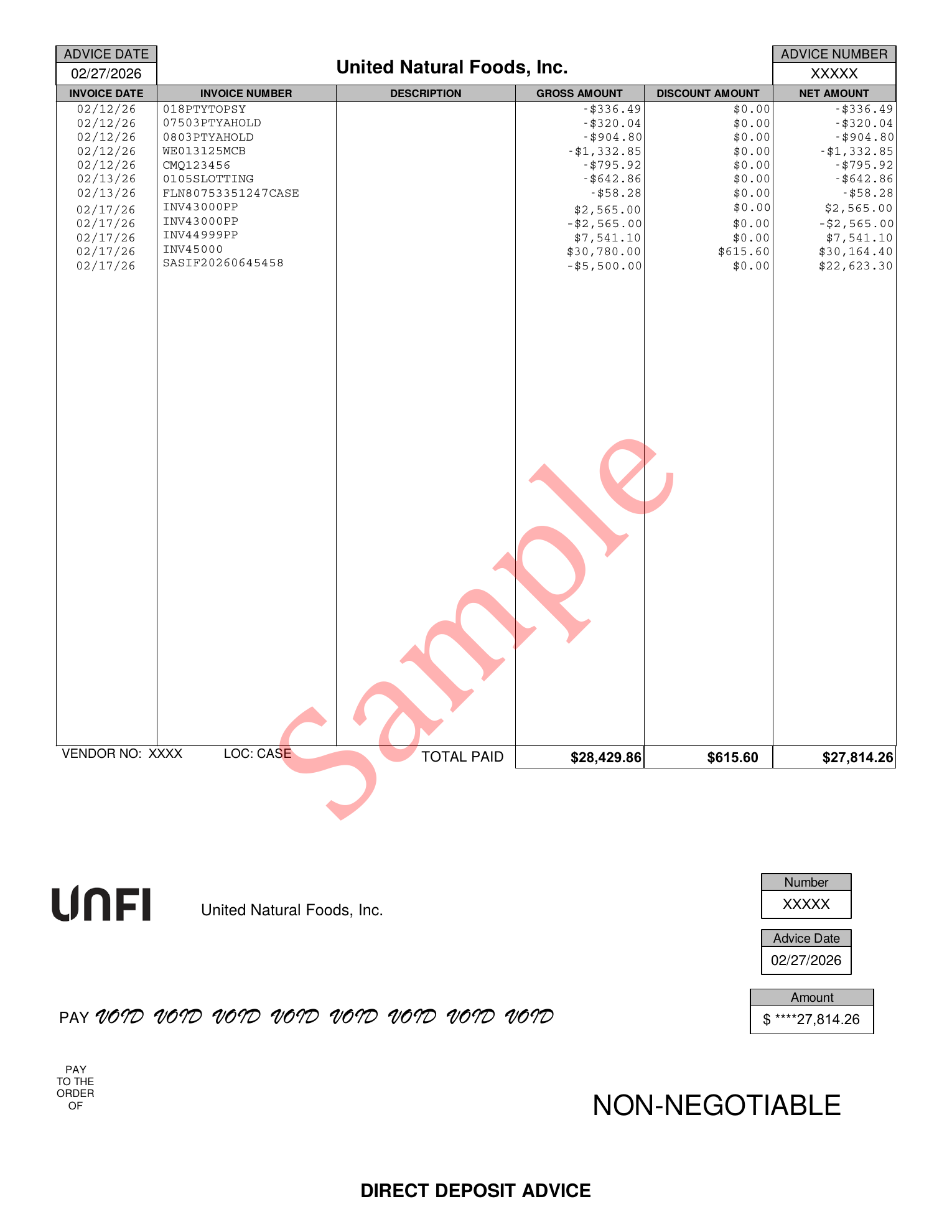 Sample UNFI Direct Deposit Advice showing invoice rows, deduction codes, and total paid